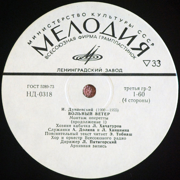 И. ДУНАЕВСКИЙ (1900–1955): «Вольный ветер», монтаж оперетты