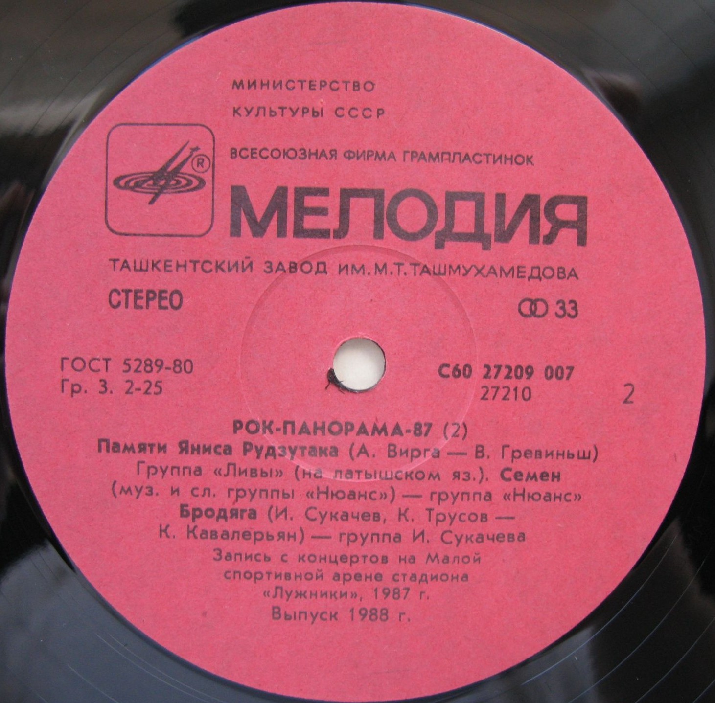 Рок-панорама - 87 (2)