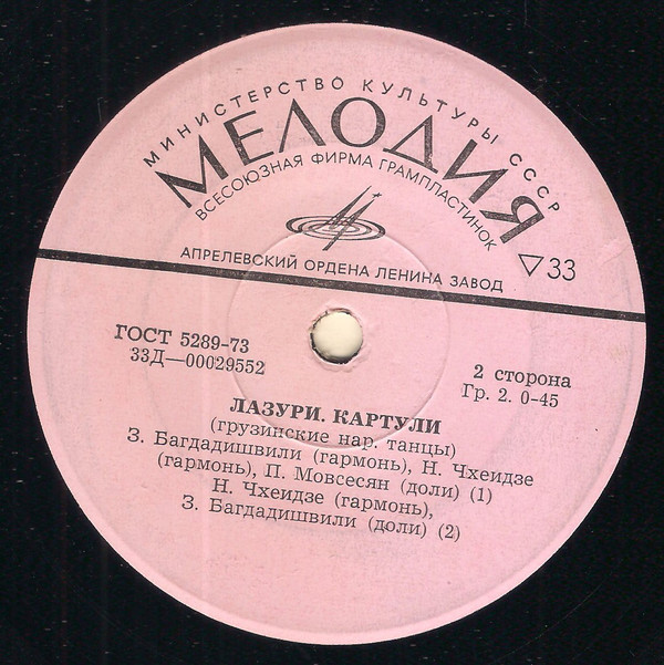 Грузинские народные танцы