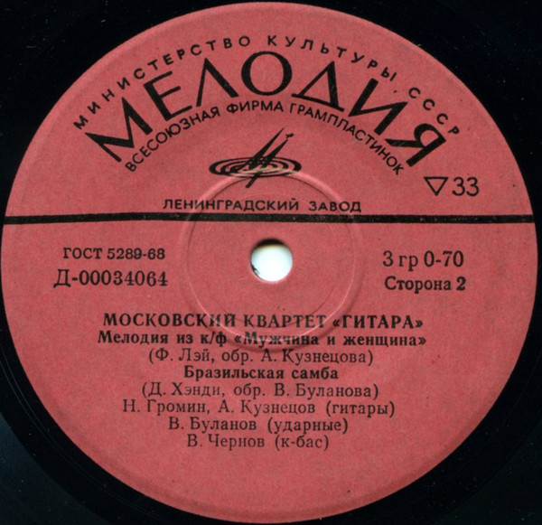 Московский квартет «ГИТАРА»