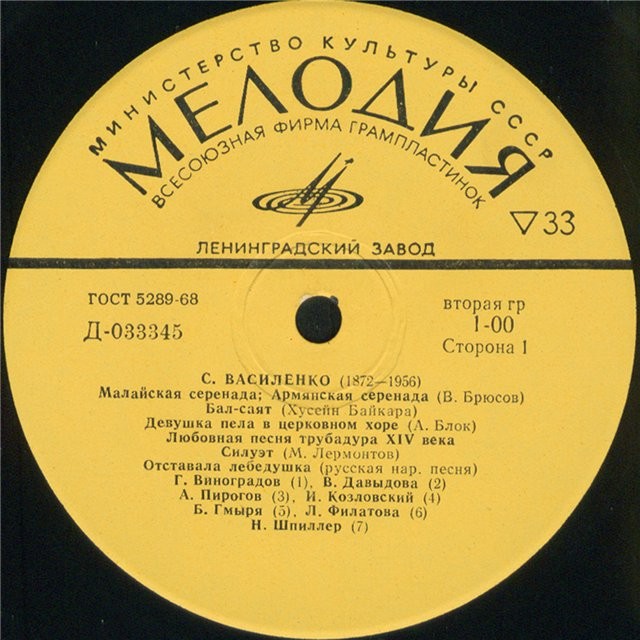 Сергей Василенко (1872-1956)