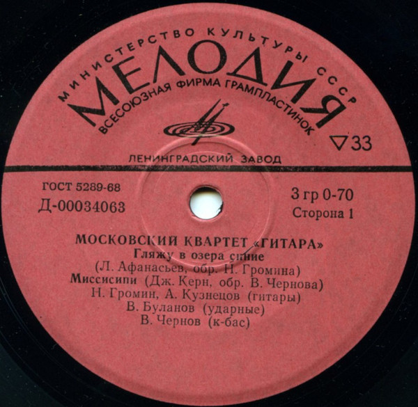 Московский квартет «ГИТАРА»