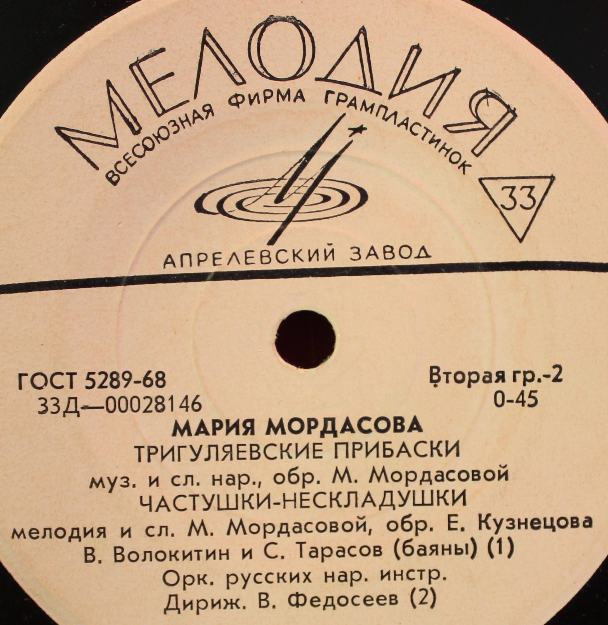 Мария Мордасова