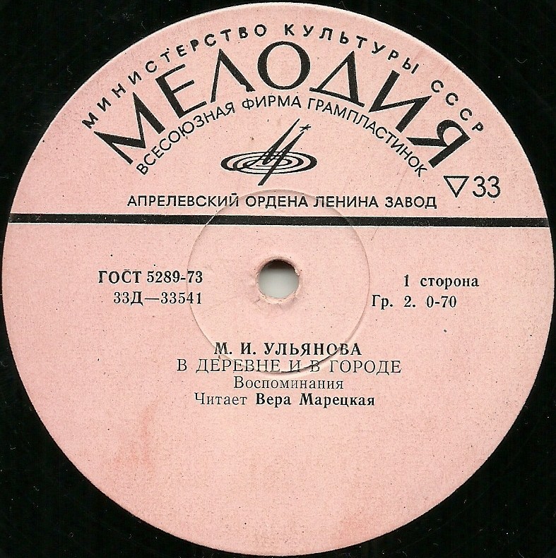 Воспоминания о В.И. Ленине