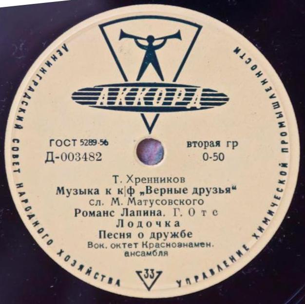 Музыка и песни Т. Хренникова и Н. Богословского из кинофильмов