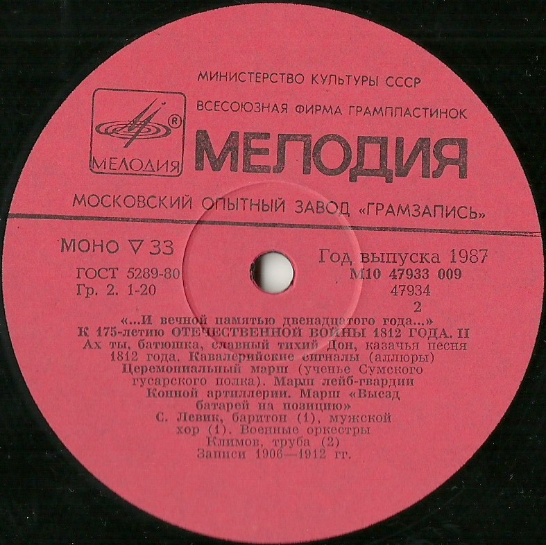 Русская военная музыка и музыка, посвященная Отечественной войне 1812 года [5 пл.]