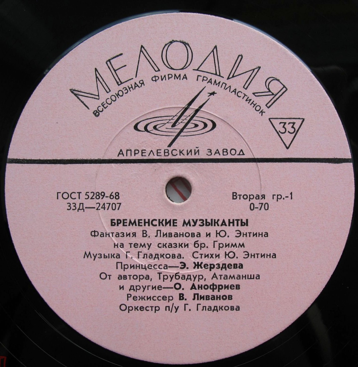 Бременские музыканты