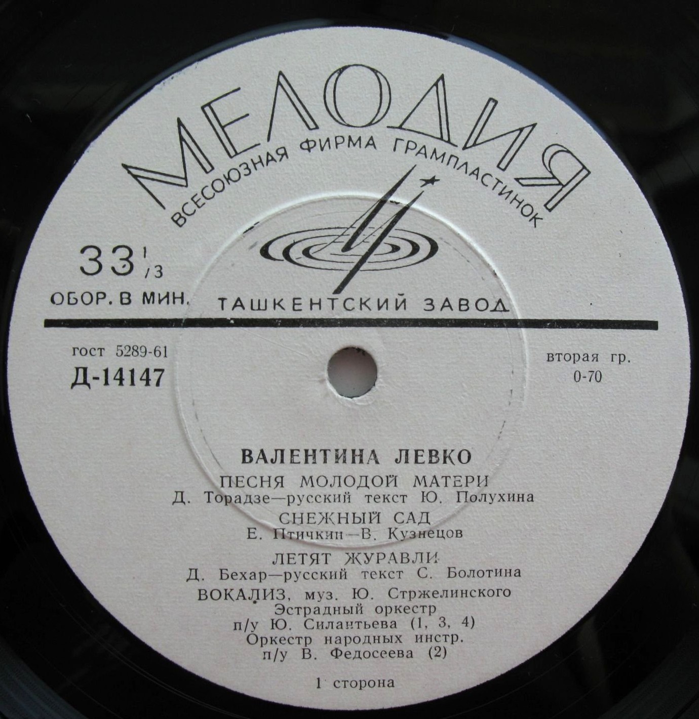 Валентина ЛЕВКО