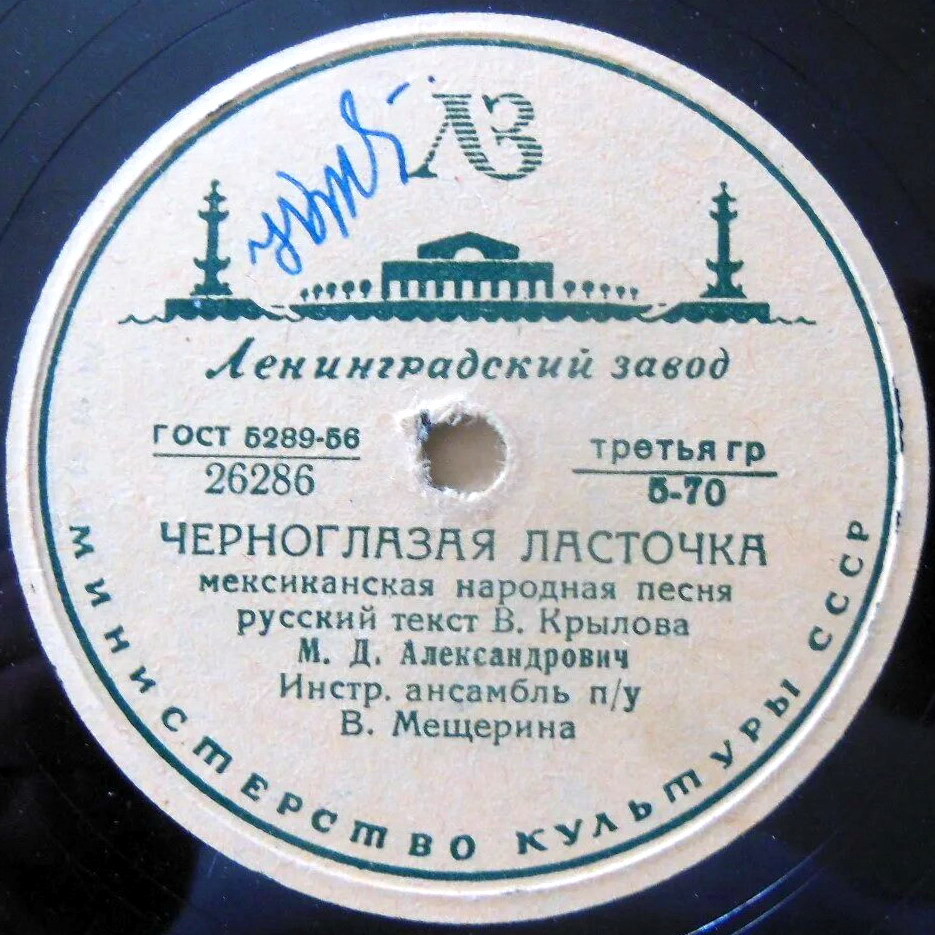 М. Александрович — Черноглазая ласточка / Чико-чико