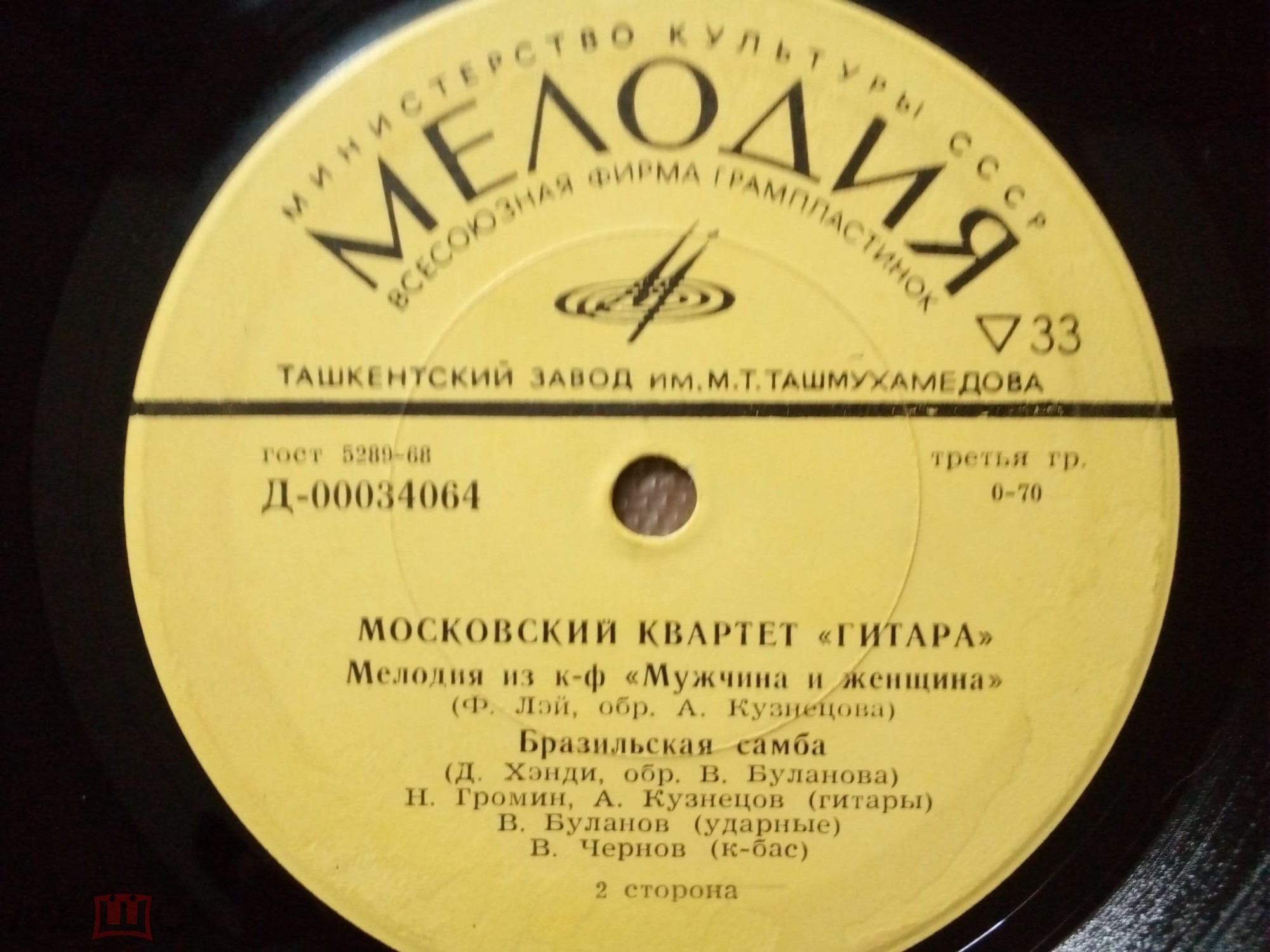 Московский квартет «ГИТАРА»