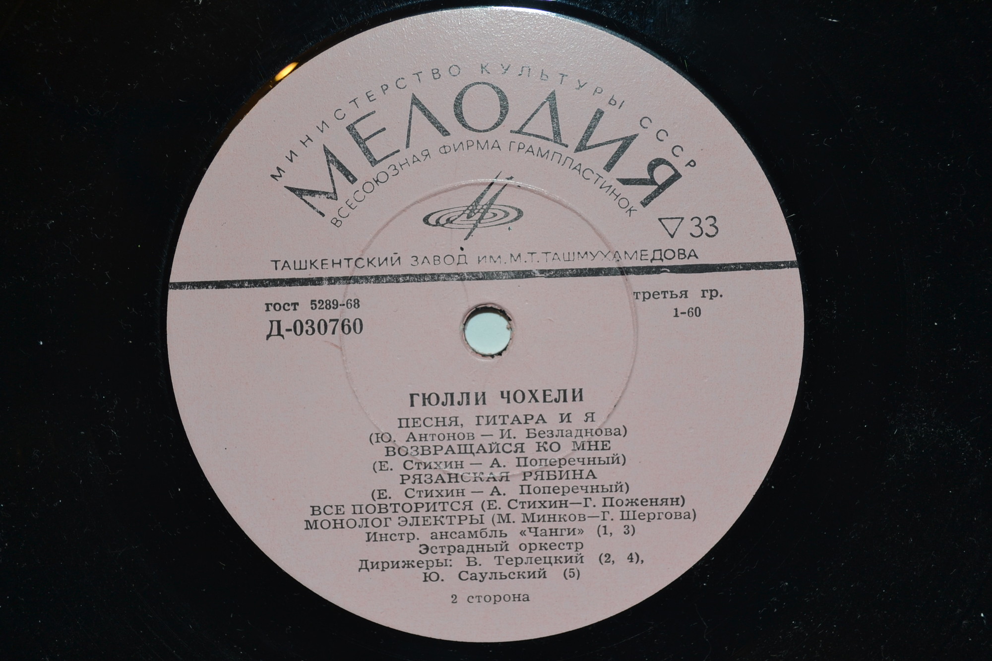 Гюлли Чохели