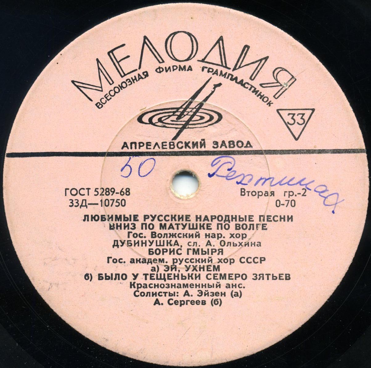 ЛЮБИМЫЕ РУССКИЕ НАРОДНЫЕ ПЕСНИ