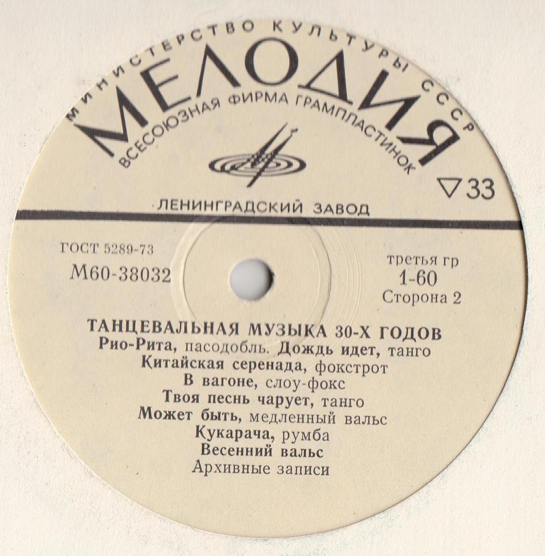 Танцевальная музыка 30-х годов