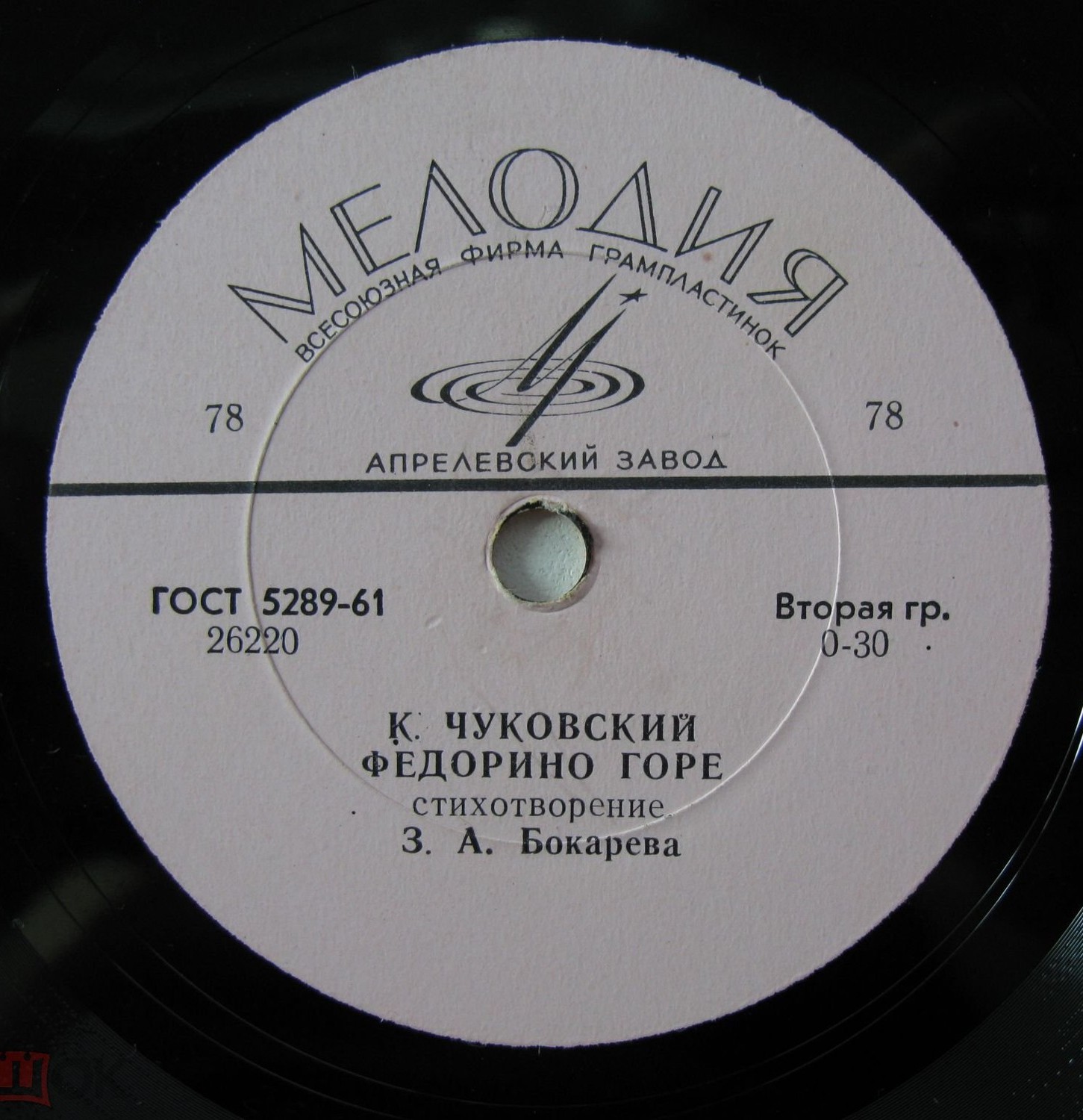 К.Чуковский. Федорино горе