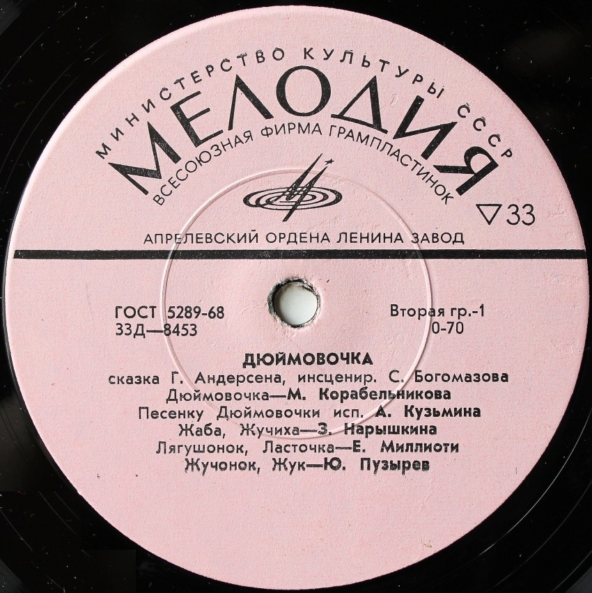 Г. Х. Андерсен. Дюймовочка