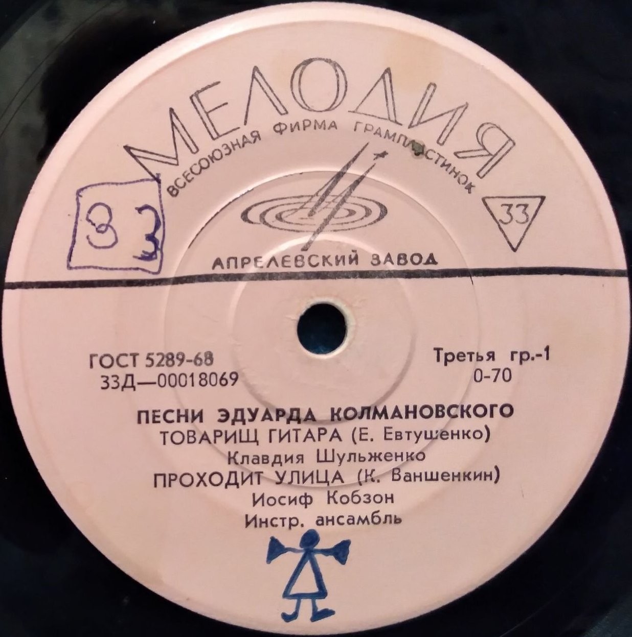 Песни Эдуарда КОЛМАНОВСКОГО (1923)