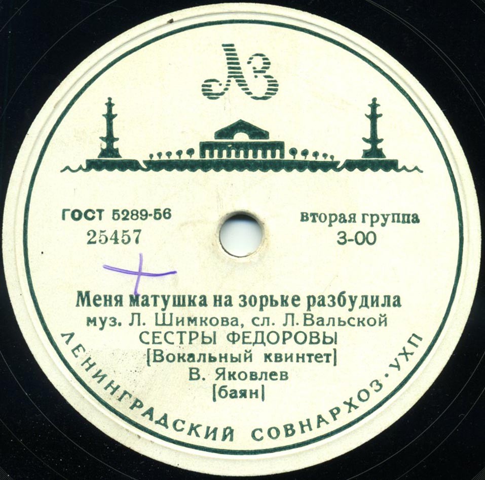 Сёстры Фёдоровы