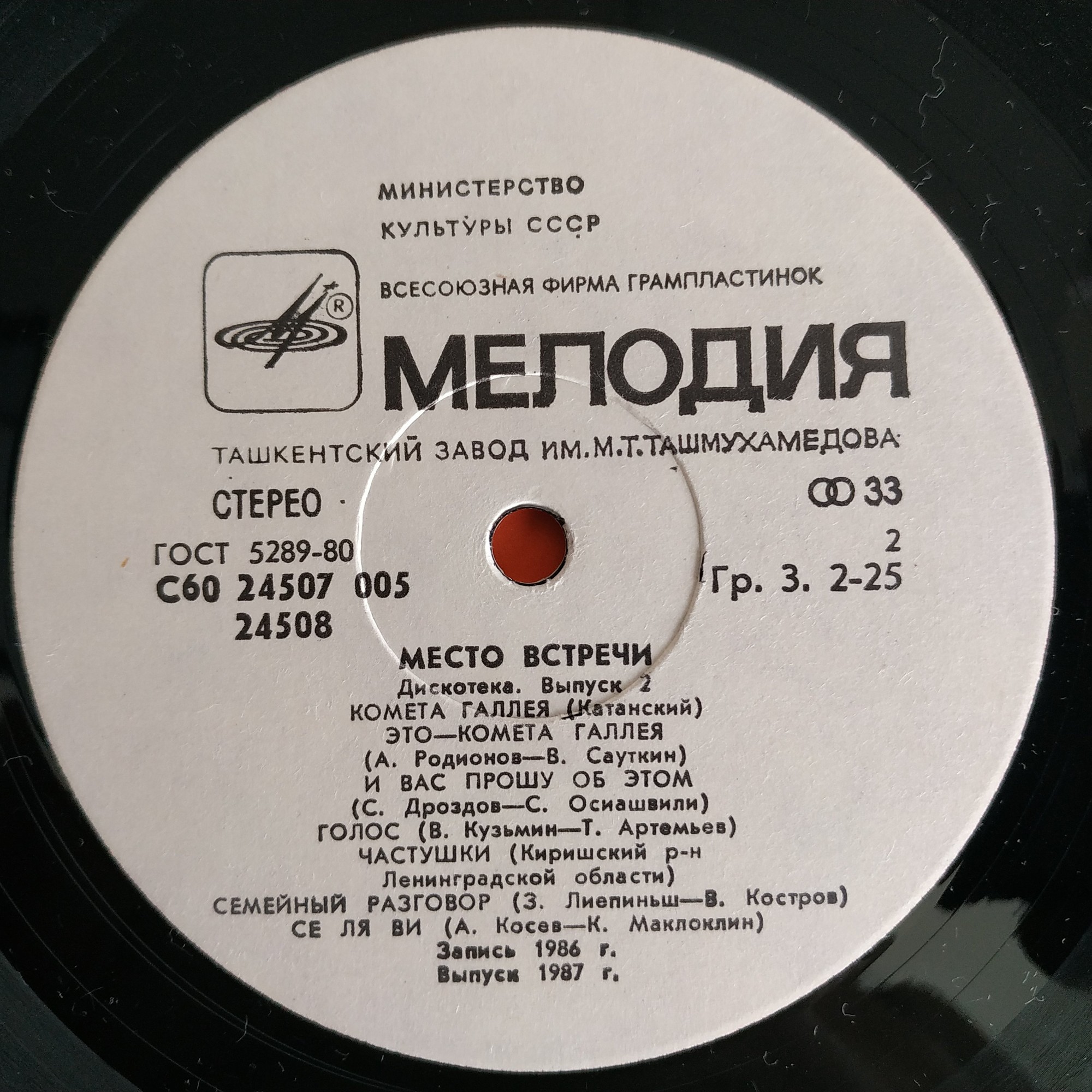 МЕСТО ВСТРЕЧИ ДИСКОТЕКА. Выпуск 2