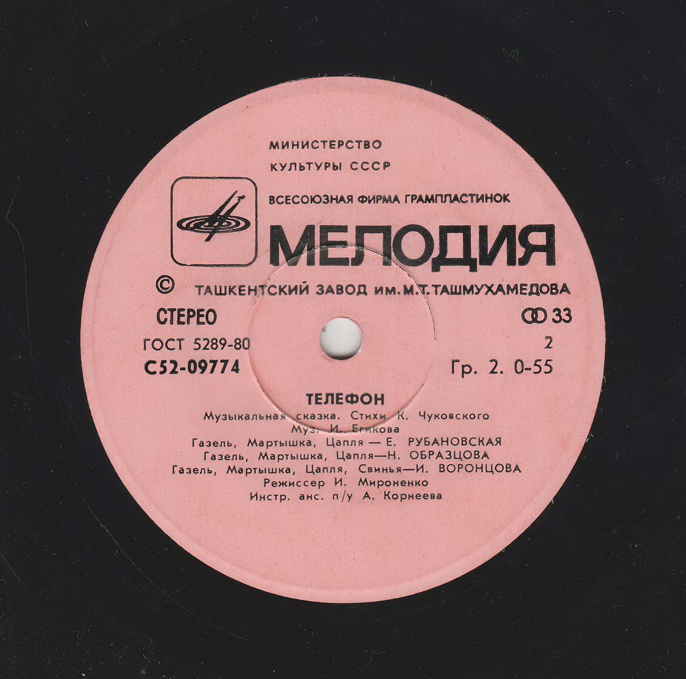 К.Чуковский. Телефон (музыкальная сказка)