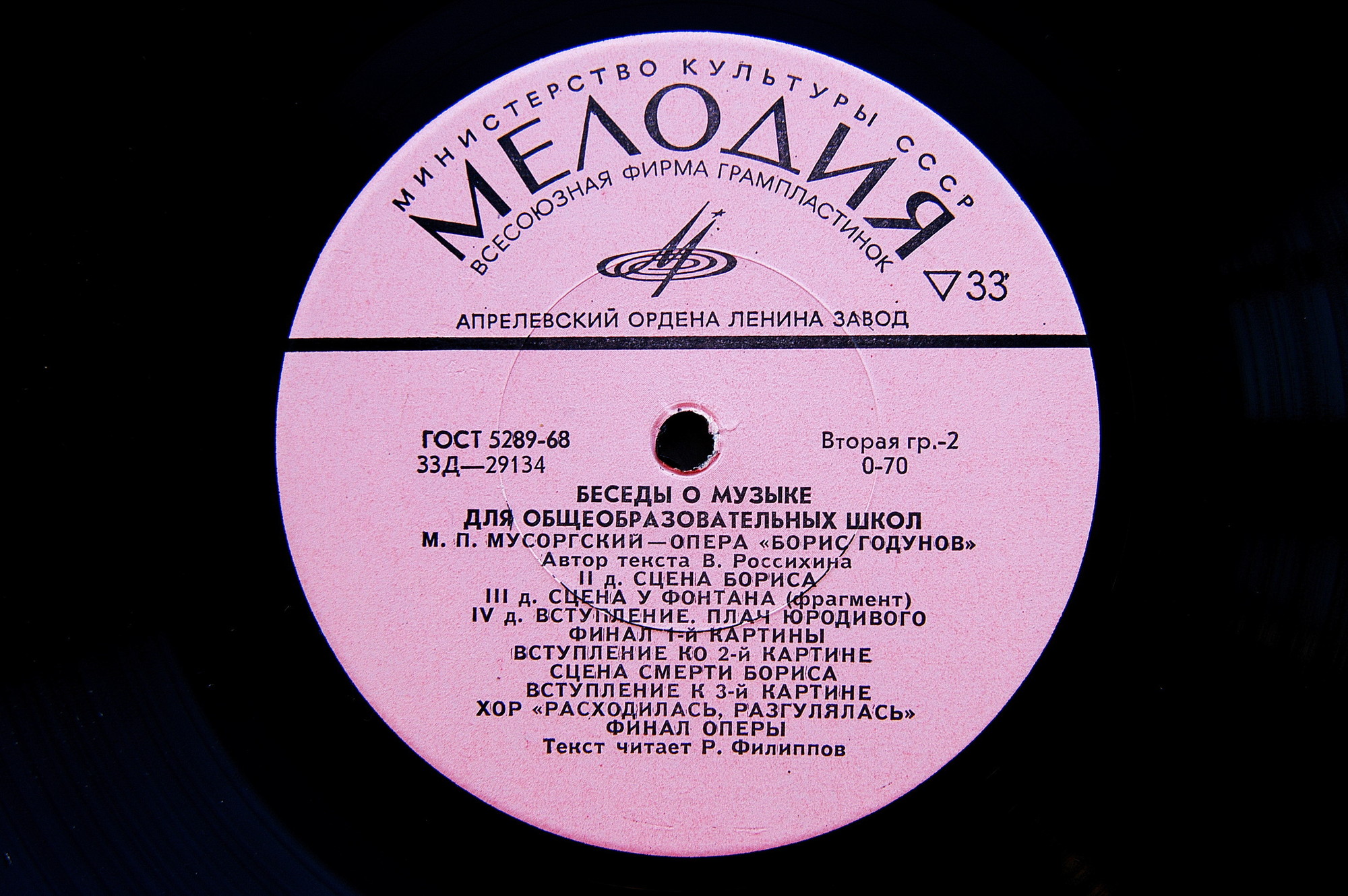 Беседы о музыке (для общеобразовательных школ). М. П. МУСОРГСКИЙ. Борис Годунов