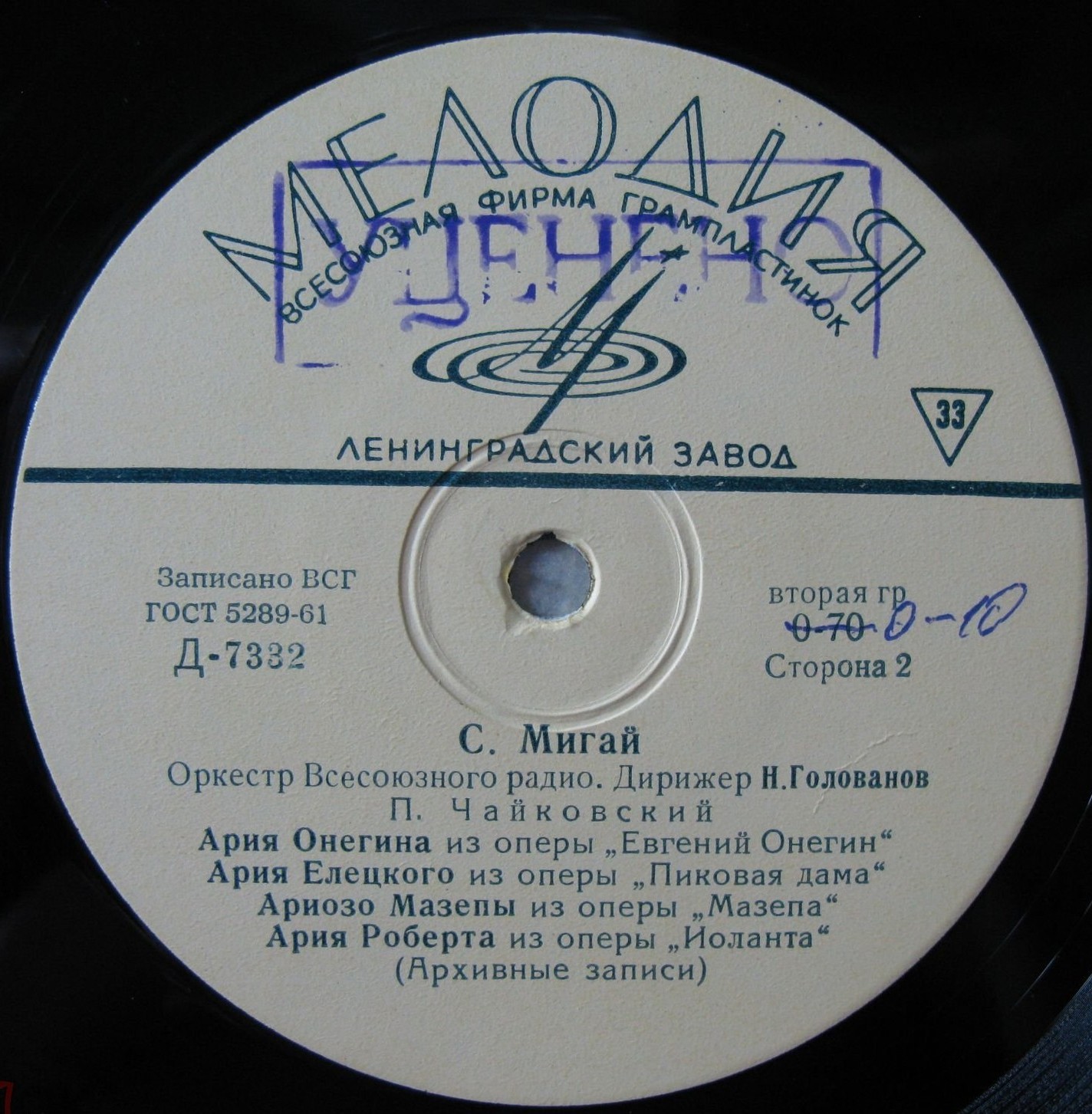 Сергей Мигай (баритон)