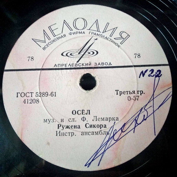 Ружена Сикора