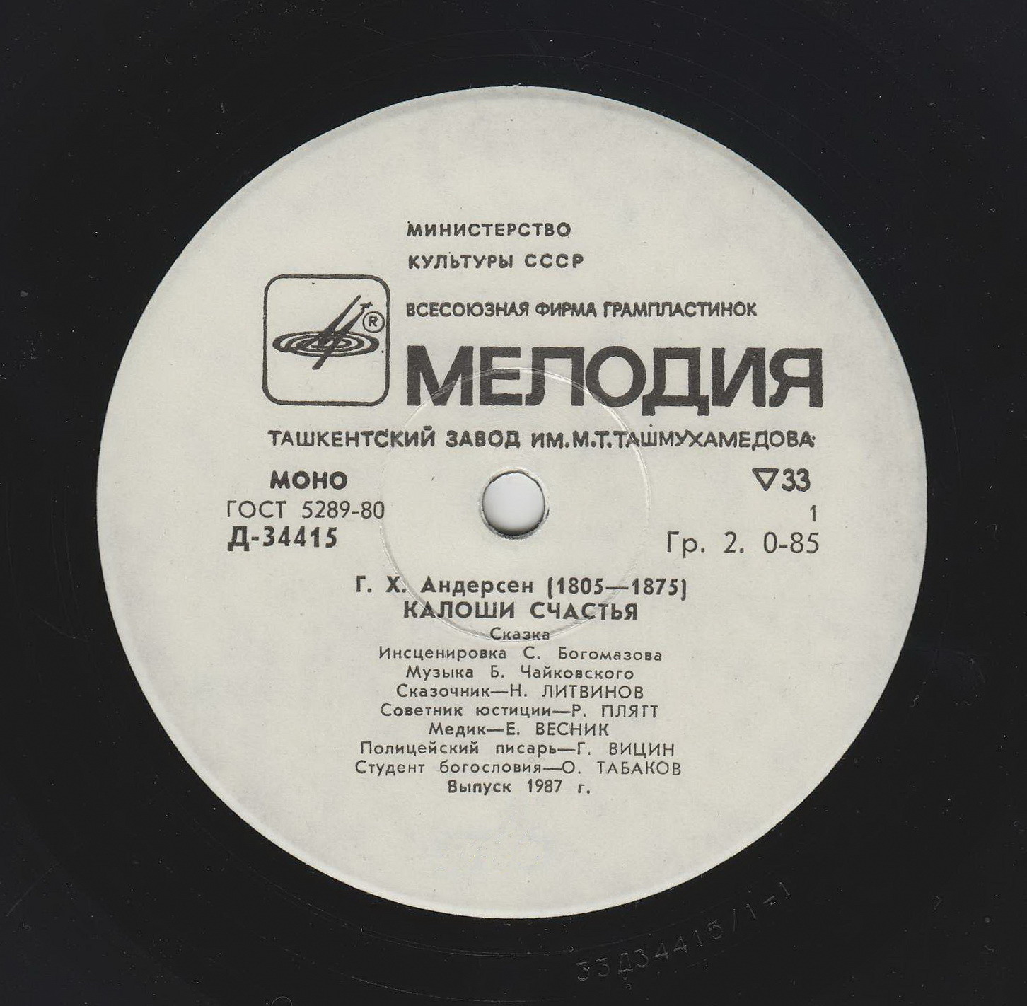 Г. Х. Андерсен. Калоши счастья