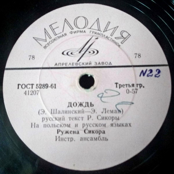 Ружена Сикора