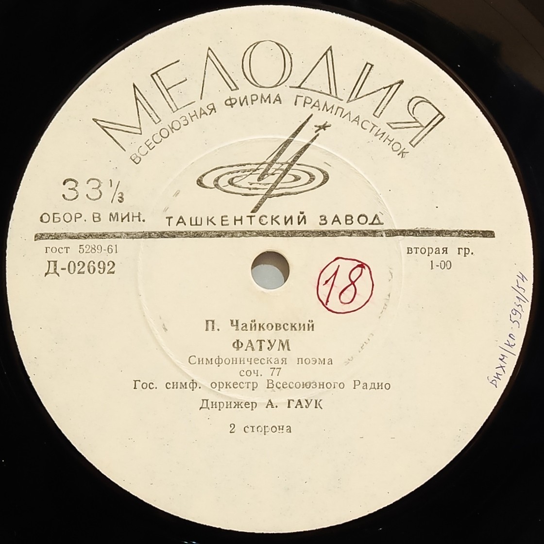 П. Чайковский: Франческа да Римини (фантазия), Фатум (симф. поэма)