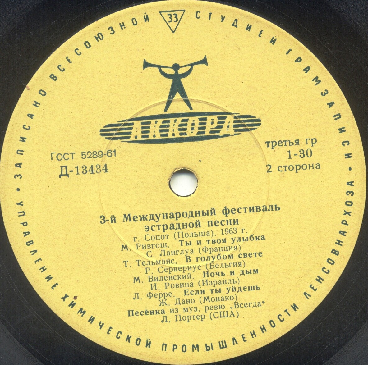 3-й Международный фестиваль эстрадной песни - г. Сопот (Польша), 1963 г.