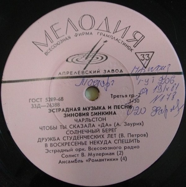 Эстрадная музыка и песни Зиновия Бинкина