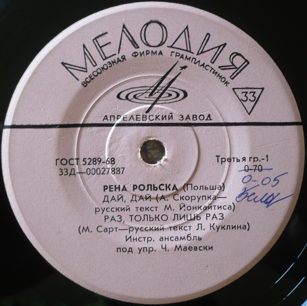 Рена РОЛЬСКА (Польша)