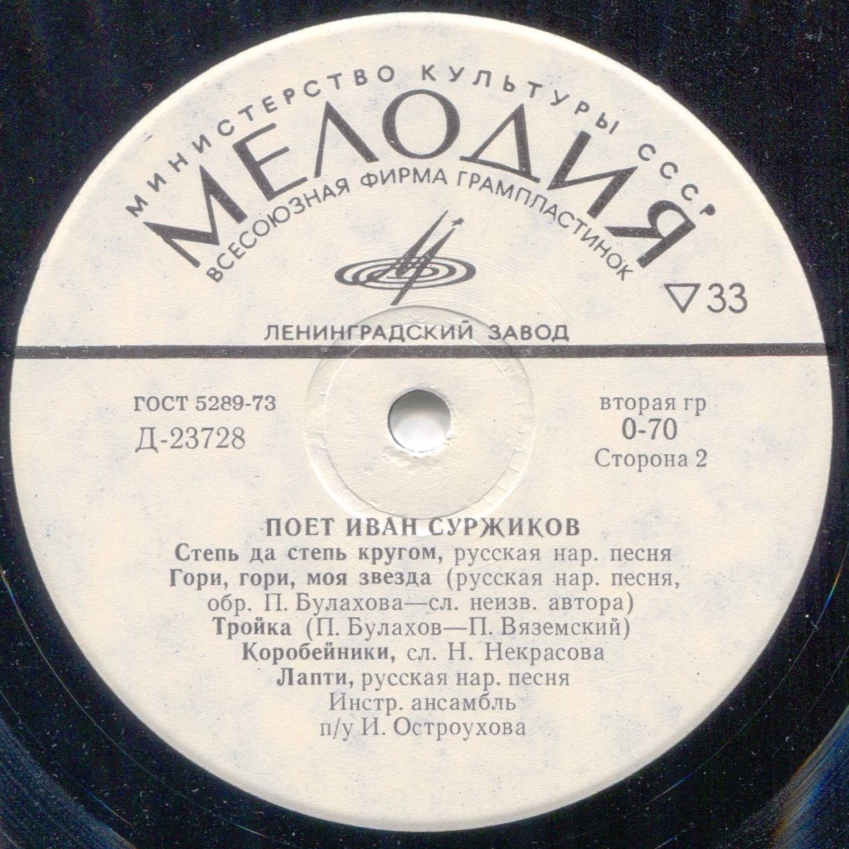 Иван Суржиков