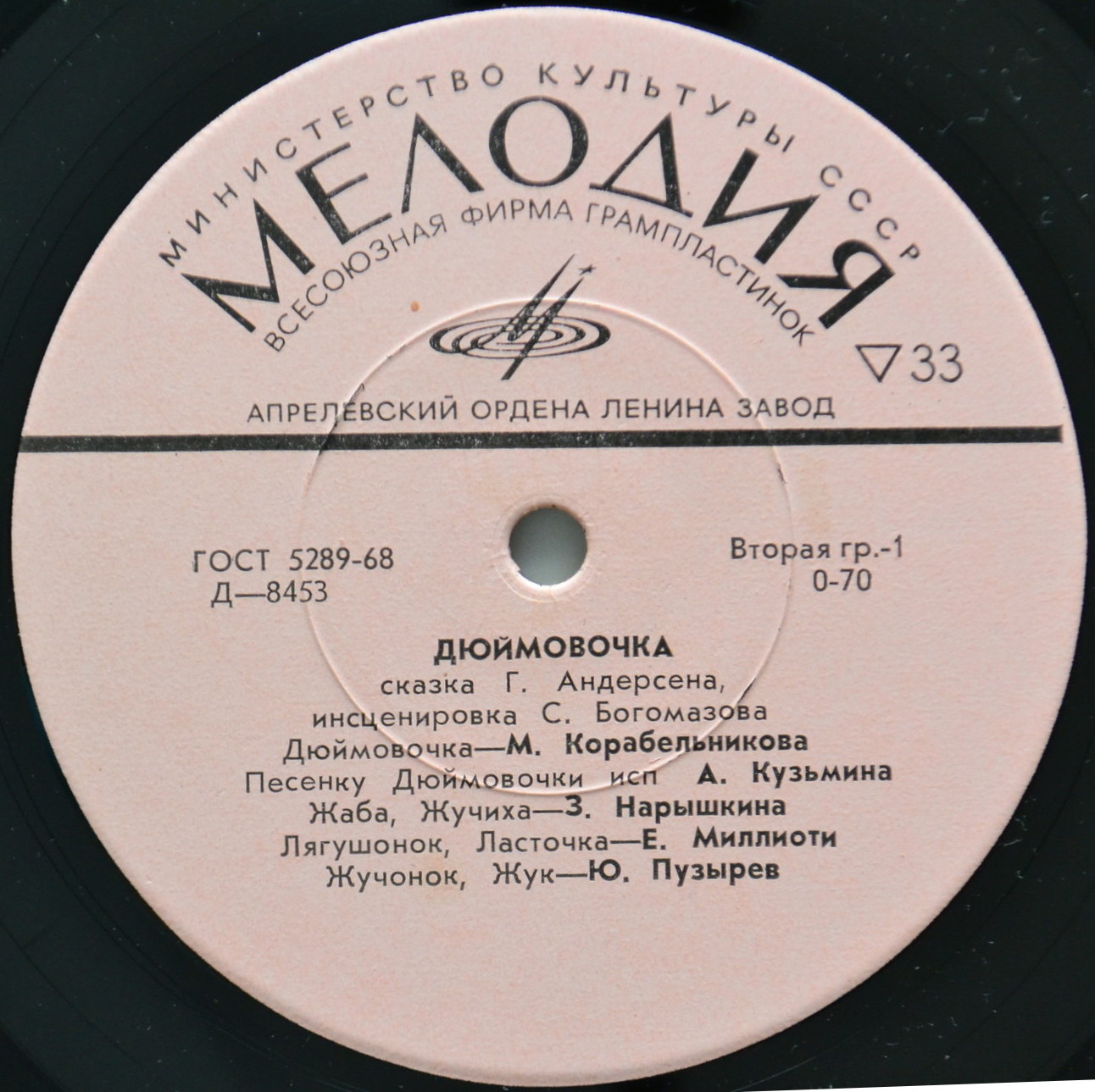 Г. Х. Андерсен. Дюймовочка