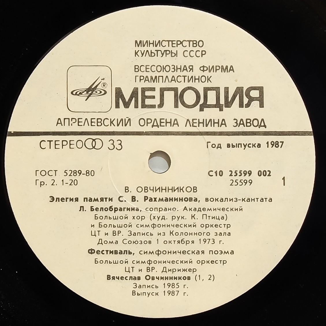 В. ОВЧИННИКОВ (1936)