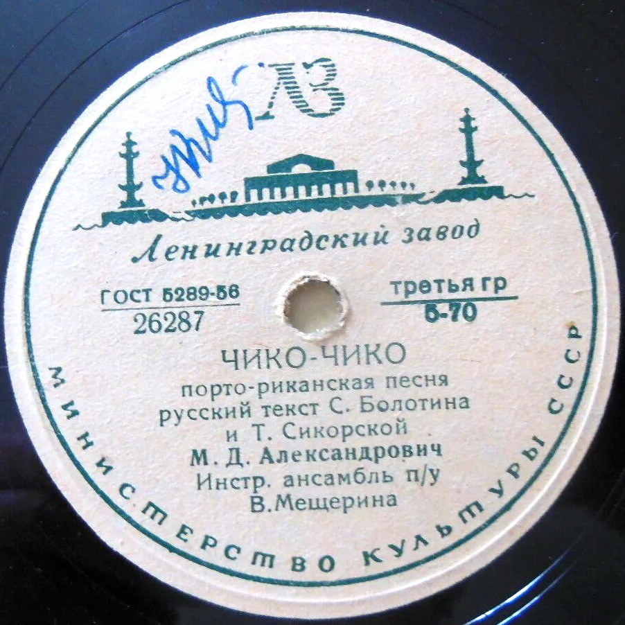 М. Александрович — Черноглазая ласточка / Чико-чико