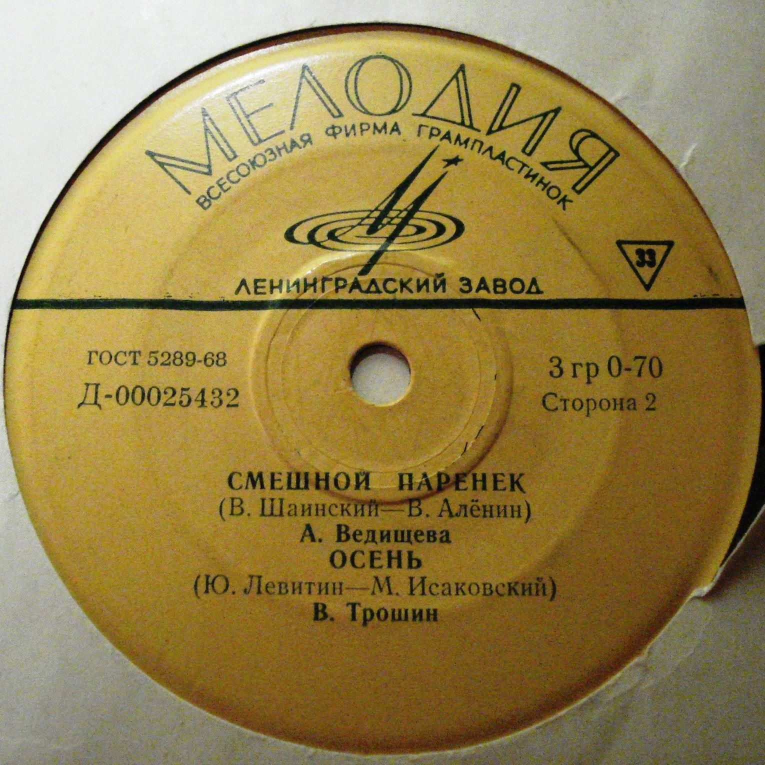 Песни советских композиторов