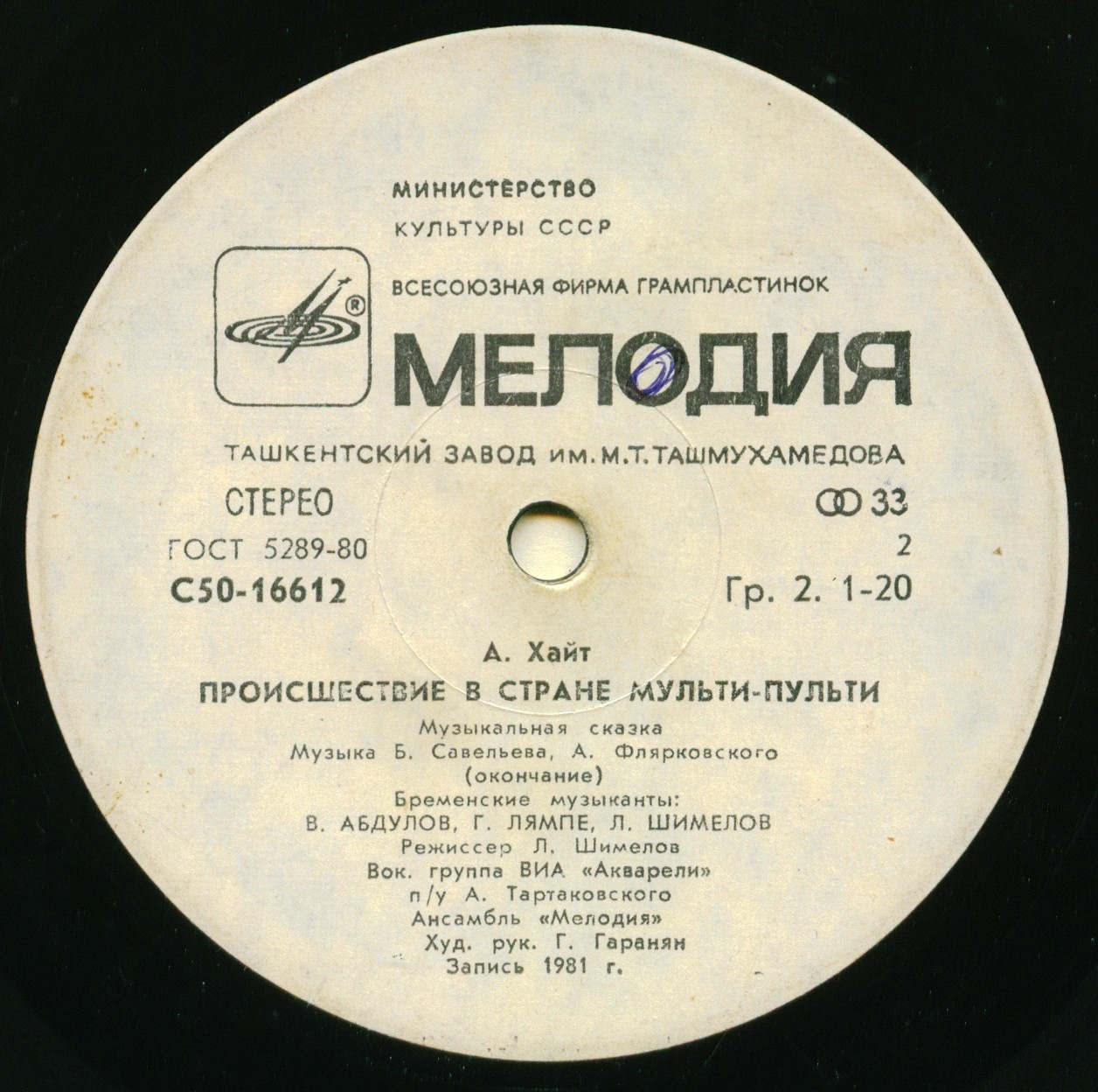 А. ХАЙТ: Происшествие в стране Мульти-Пульти (музыкальная сказка)