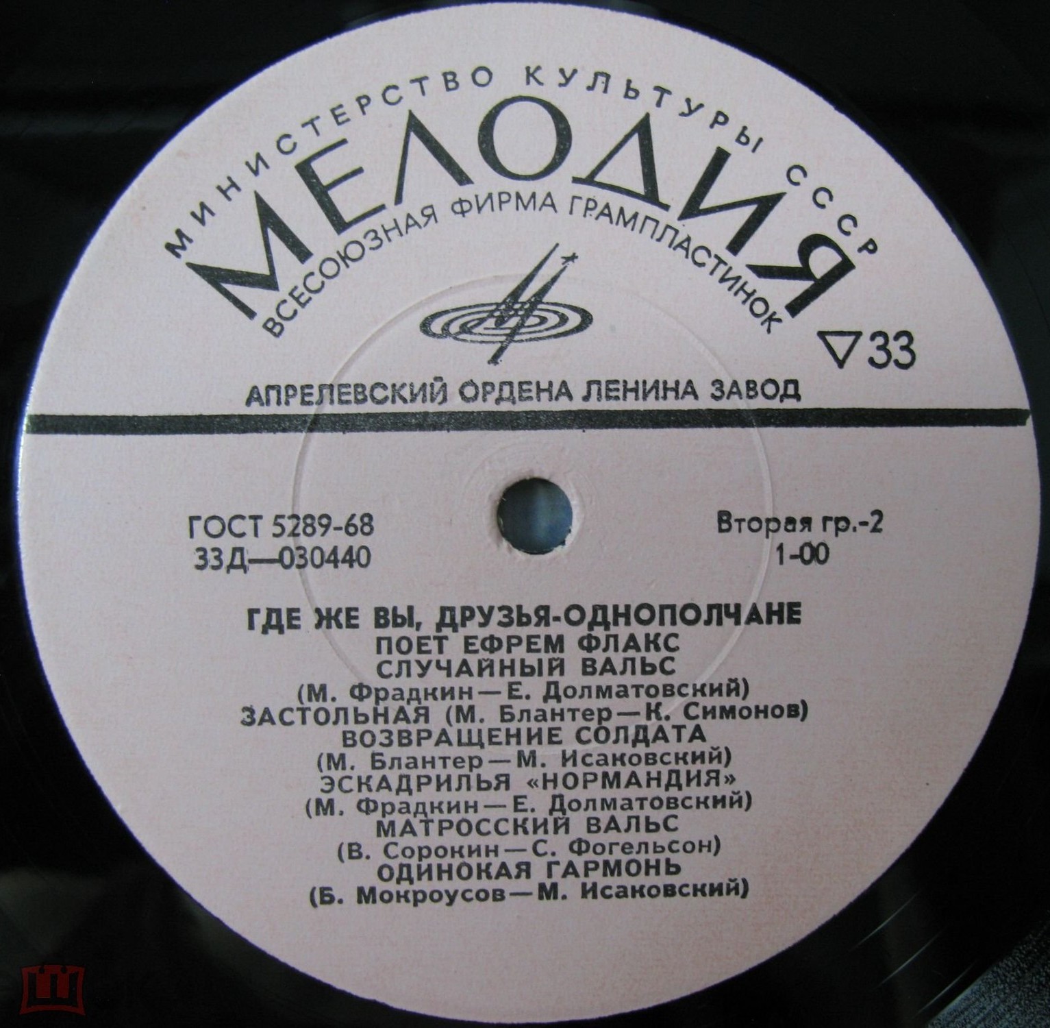 Ефрем ФЛАКС - Где же вы, друзья-однополчане