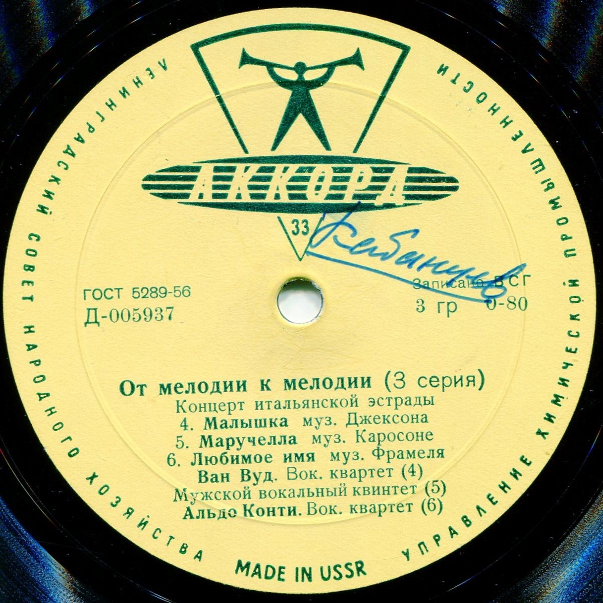 От мелодии к мелодии (3 серия): Концерт итальянской эстрады