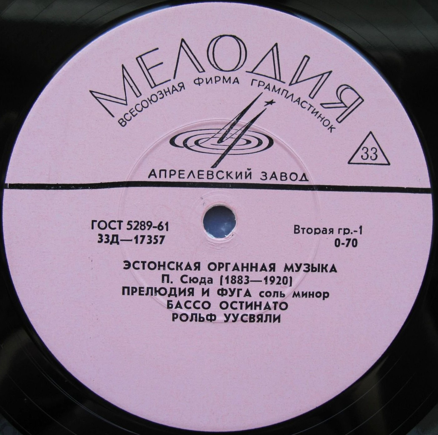 Эстонская органная музыка