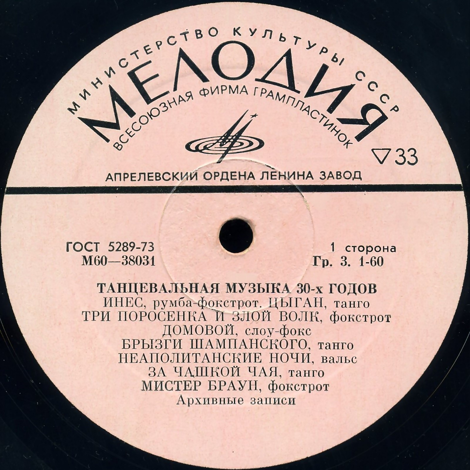 Танцевальная музыка 30-х годов