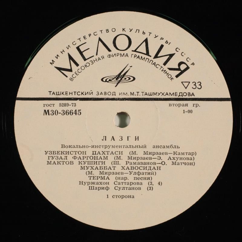 Вокально-хореографический ансамбль "ЛАЗГИ", худ. рук. Г. Рахимова, муз. рук. М. Мирзаев