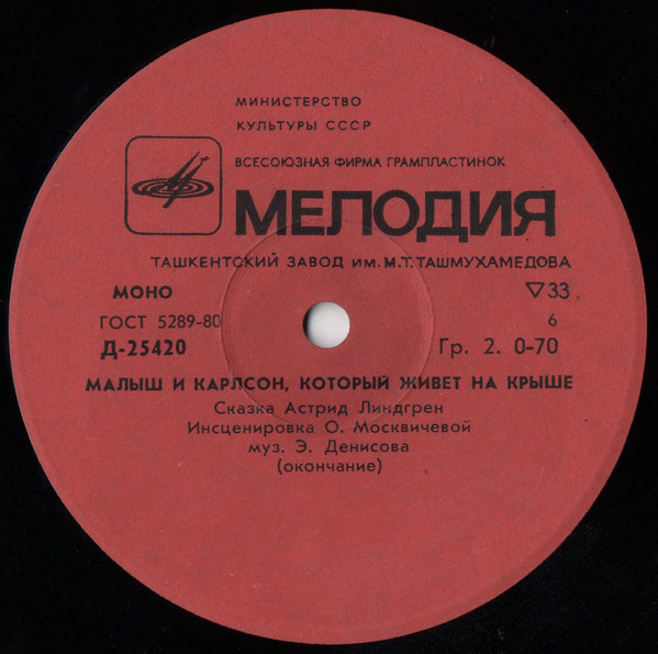 А. Линдгрен (1907-2002). Малыш и Карлсон, который живёт на крыше