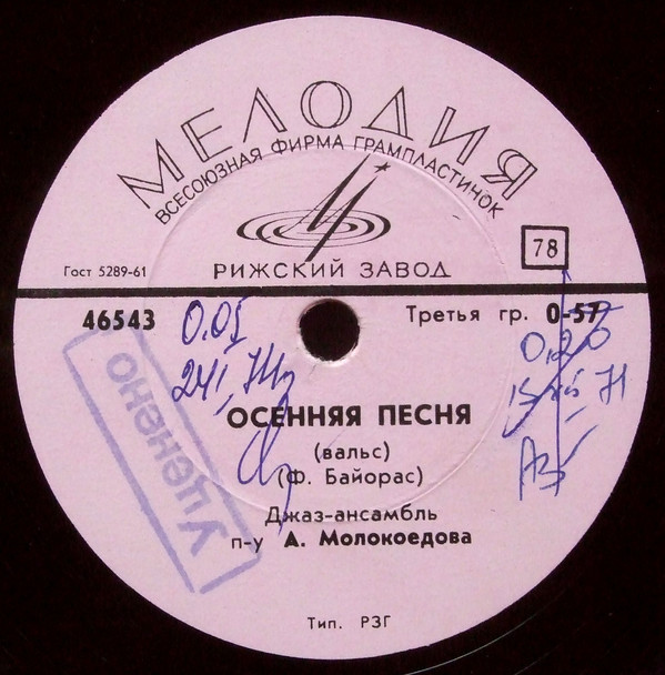 Джаз-ансамбль п-у А. Молокоедова