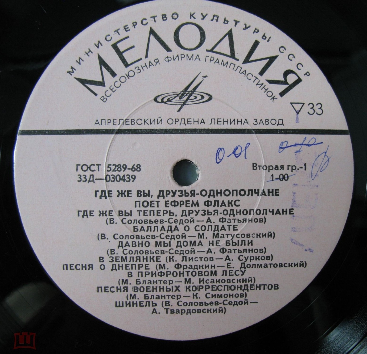 Ефрем ФЛАКС - Где же вы, друзья-однополчане