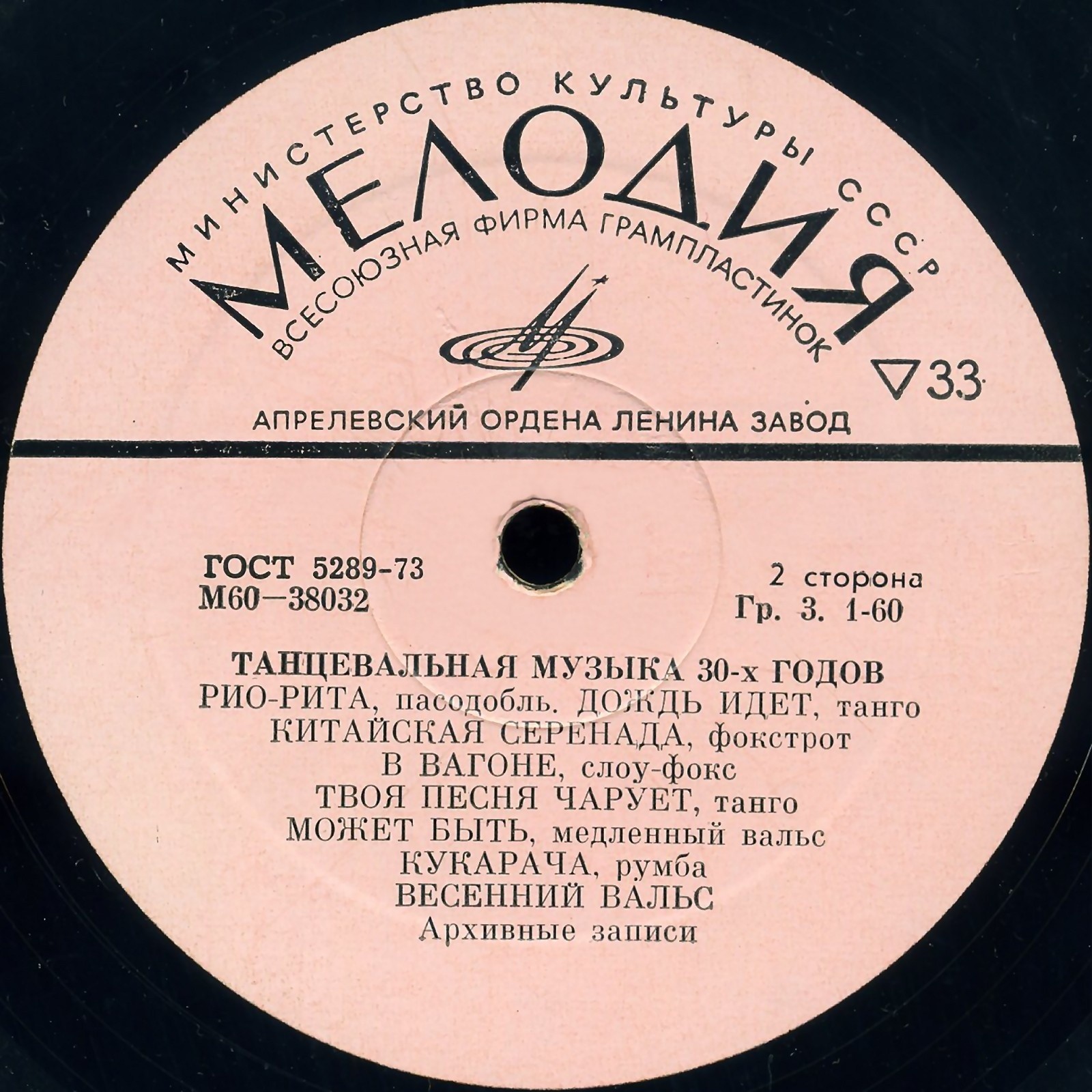 Танцевальная музыка 30-х годов