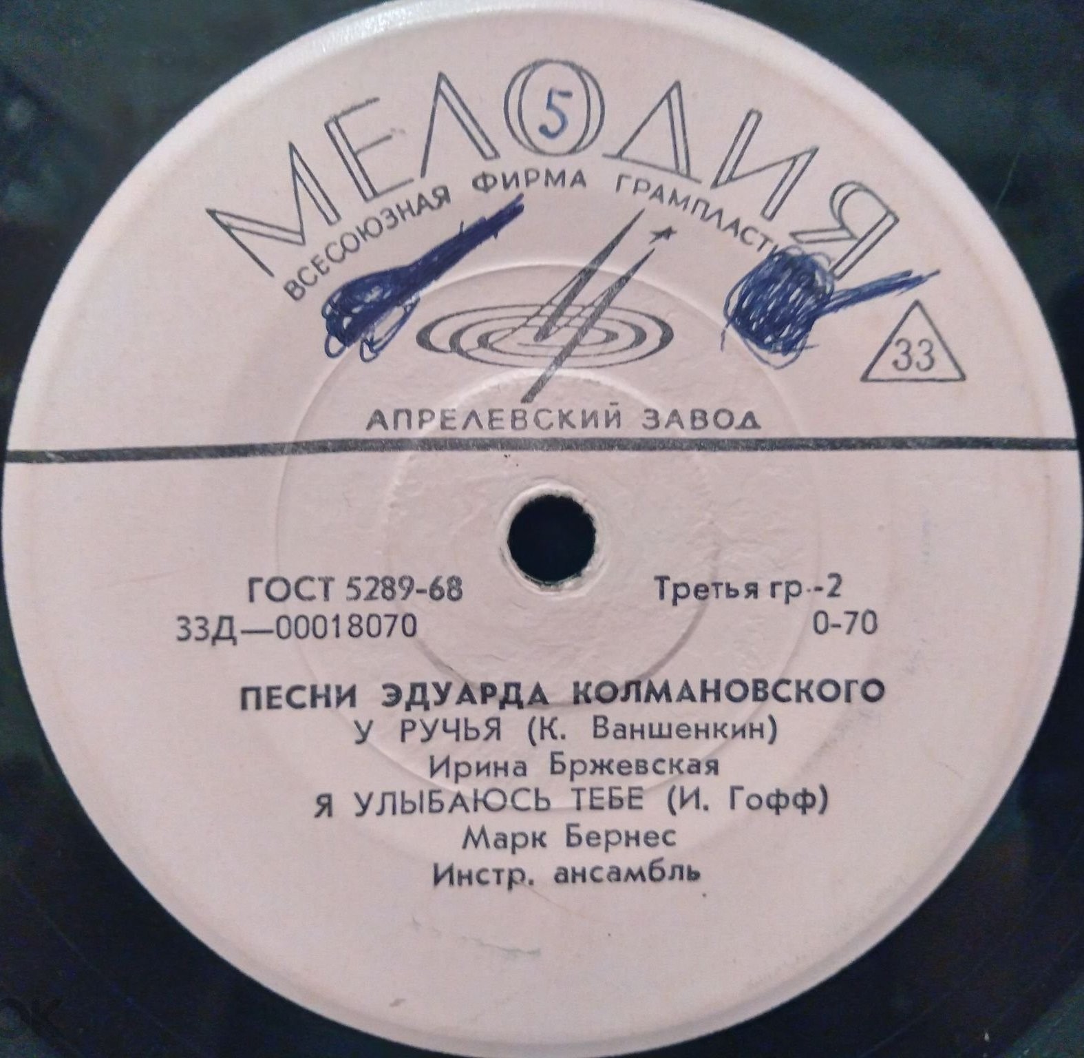 Песни Эдуарда КОЛМАНОВСКОГО (1923)