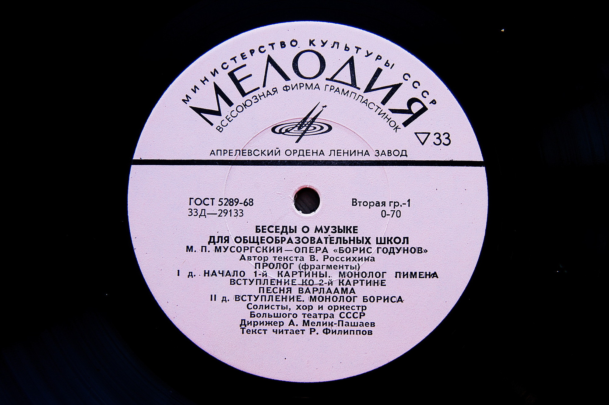 Беседы о музыке (для общеобразовательных школ). М. П. МУСОРГСКИЙ. Борис Годунов