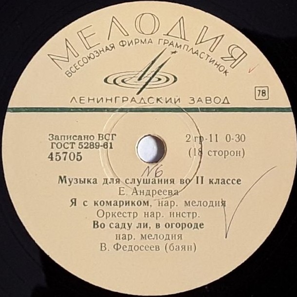 Музыка для слушания во II классе